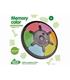 memory-colour