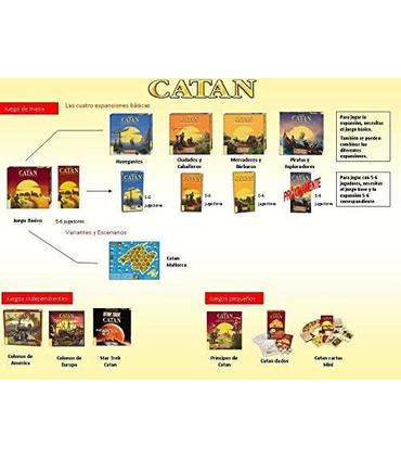catan-el-juego