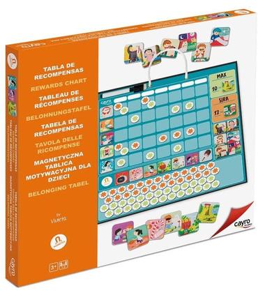 tabla-de-recompensas