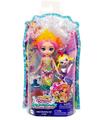 Royal Enchantimals Rainey Rainbow Fish