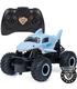 monster-jam-megalodon-rc-124