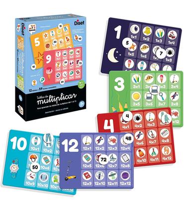 tablas-de-multiplicar