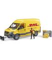 Mb Sprinter Dhl