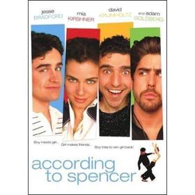 esta-vez-si-dvd-reacondicionado