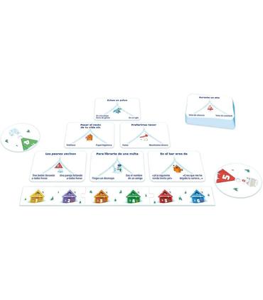 izquierda-derecha-el-dilema