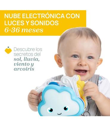 weathy-la-nube-parlante