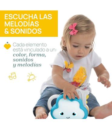 weathy-la-nube-parlante