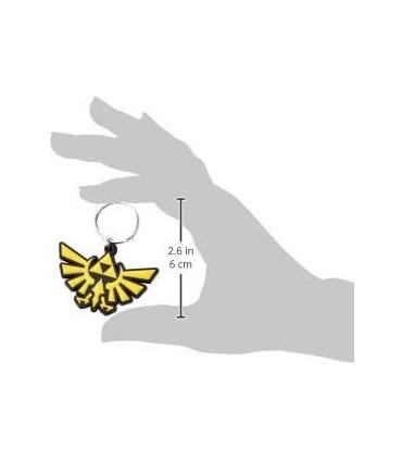 the-legend-of-zelda-llavero-triforce