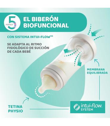 biberon-perfect-4m-300ml-sil-neutral