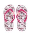Chanclas Premium Hello Kitty