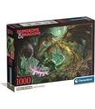 Pzl 1000 Cb Dungeons&dragons
