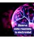 plasma-globe