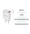 CARGADOR USB + CABLE TIPO C BLA (ACCTEF)